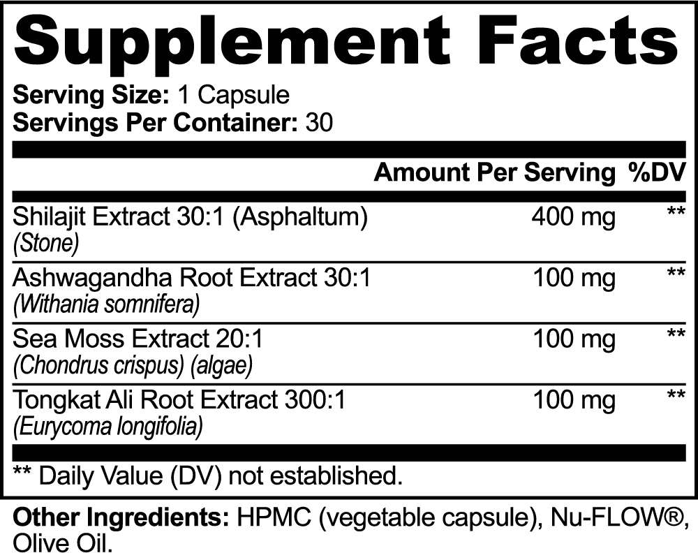 Testosterone Complex